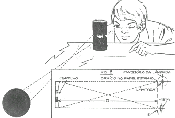 Fig. 8