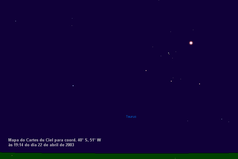 Simulao com software Cartres du Ciel